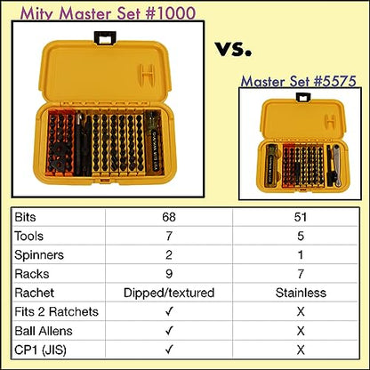 Chapman MFG 1000 Mity Master Set - Includes Phillips, Slotted, SAE & Metric MM Hex, Ball Allen Hex, JIS, Star (for Torx), Robertson Bits, Complete Set 68 USA Made Insert Bits, Mini Ratchet Hand Tool - size: 84 Piece Set