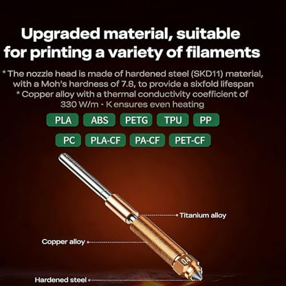 Creality K2 SE Hotend Ceramic Heating Block Kit, 300℃ High Temperature Resistance Heating Block Kit with Heat Sink and Quick Swap Nozzle for K2 SE - style: K2 SE