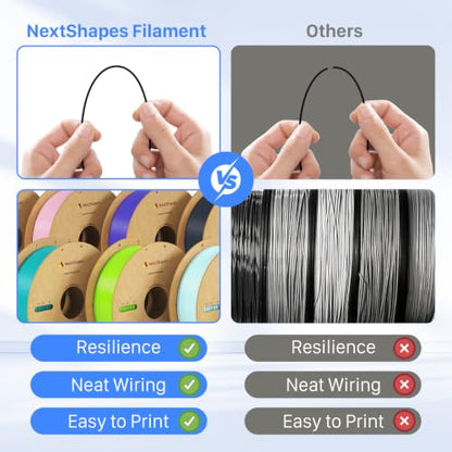 NextShapes PETG 3D Printer Filament 1.75mm,1KG Cardboard Spool - color: Gray