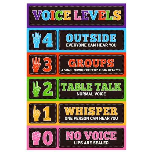 D24TIME Voice Level Chart for Classrooms - 11.2‘’x16.5'' Waterproof Classroom Rules Poster Noise Levels Educational Sign Teacher Must Haves for Classroom Elementary Back to School Teachers Supplies - color: Attractive