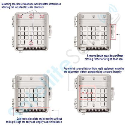 SatelliteSale Weatherproof Junction Box Heavy Duty Enclosure 8x7x2 Inches UV-Rated Thermoplastic Alloy Made in USA - size: 8"×7"×2"