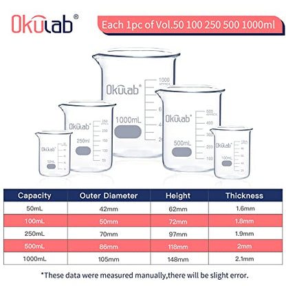 Glass Beaker Set, Low Form, Graduated 3.3 Borosilicate Glass Beakers (I PC of 50 100 250 500 1000ml) for Lab, Classroom, Craft, Kitchen, BKLGS5A1 - style: Vol.50ml,100ml,250ml,500ml,1000ml