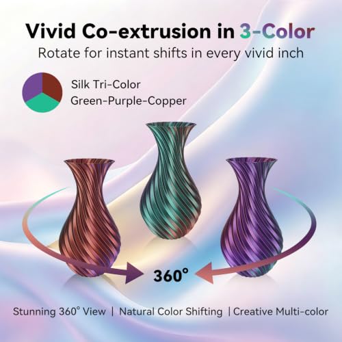Kingroon Silk PLA Tri Color Filament 1.75mm, Multicolor 3D Printer Filament, Dimensional Accuracy ±0.02mm, 1kg Spool (2.2lbs), for Most FDM 3D Printers, Green Purple Copper - color: 1kg Green Purple Copper