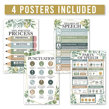 Parts of Speech Posters for Classroom Must Haves - English Grammar Posters - style: Geo Greenery