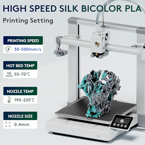 ERYONE Silk Dual Color PLA Filament 3D Printer 1.75mm +/- 0.03mm, Bicolor Filament Two Tone PLA Bundle 2KG Cardboard Spool, Black Green - color: 2*1kg Dual Silk Black Green, size: Silk Pla-2kg