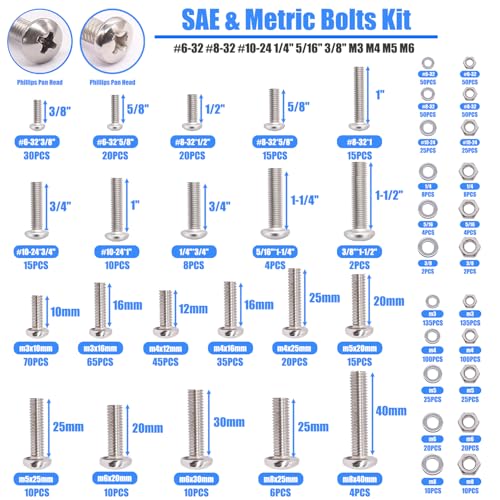 1287Pcs Nuts and Bolts Assortment Kit, 304 Stainless Steel Bolts Machine Screws Hardware Assortment Kit, Metric & SAE Phillips Pan Head Screws, Assorted Bolts, Nuts and Washers Kit - size: SS SAE & Metric Kit