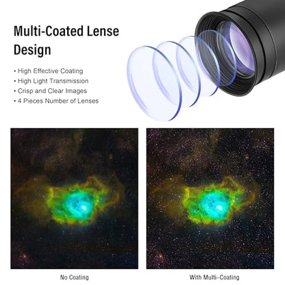 Astromania Telescope Eyepiece 25mm 1.25 Inch Plossl Eyepiece Telescope Lens - size: 1.25" - 25mm