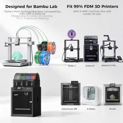 iSANMATE High Speed PETG Filament 1.75mm 50-400mm/s 1kg Translucent Blue - color: Translucent Blue