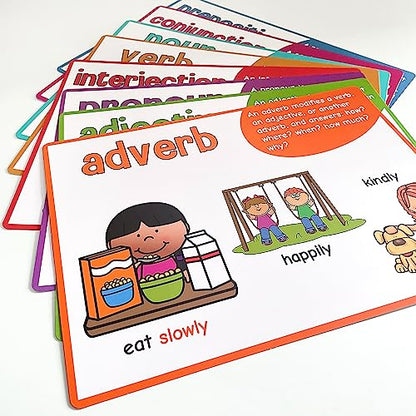 Lachilly Parts of Speech Learnig Posters, Grammar Learning, Vocabulary Building, Preschool, Home, Middle and High School Classroom Wall Decoration, Bulletin Board Set, 8 Sheet - style: Parts of Speech 8P