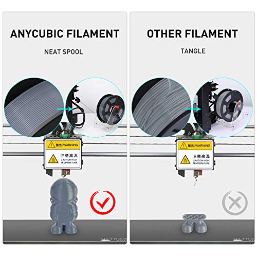 ANYCUBIC PLA 3D Printer Filament 1.75mm, Texture Silver, 1KG - color: 0.1kg Black