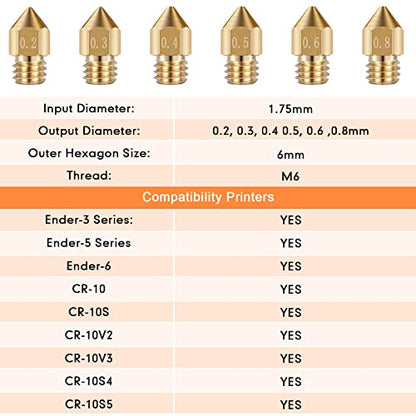 Leifide 50 Pieces 3D Printer Nozzle Cleaning Kit Includes 19 Pcs Stainless Steel Needles Cleaner Tools and 23 Pcs MK8 Nozzles Multiple Sizes Compatible with Makerbot Creality CR-10 Ender 3 5