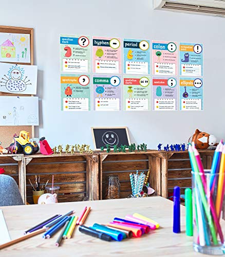 Carson Dellosa 12-Piece Punctuation Posters, 8.5" x 11" Grammar Wall Decor - style: Punctuation