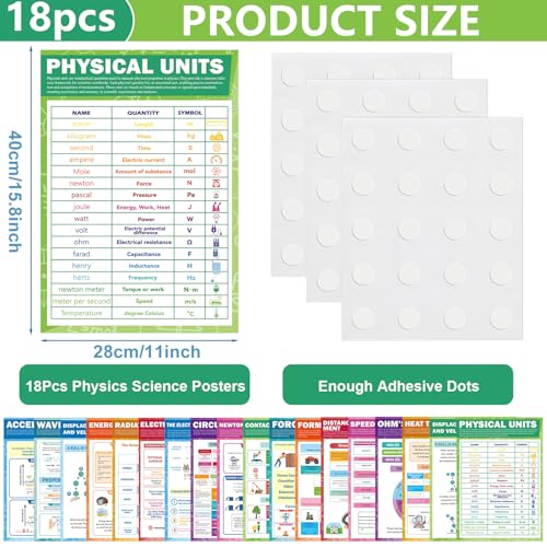 Yakydesign 18Pcs Educational Physical Posters STEM Classroom Bulletin Board Physics Class Decoration Physical Teaching Charts for Teachers Middle High School Classroom Curriculum Homeschool Activity