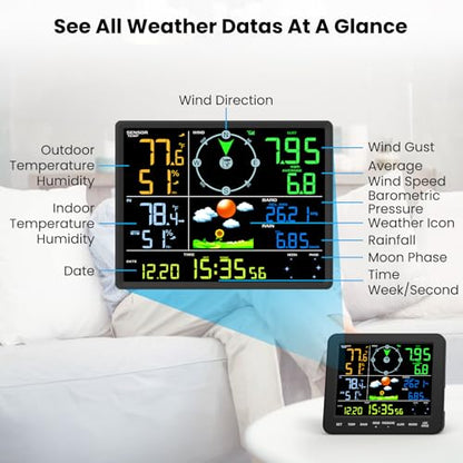 Weather Station Wireless Indoor Outdoor, Wireless Weather Station with Digital Display, Rain Gauge, Wind Speed, Air Pressure, Temperature, Humidity, Weather Forecast & Adjustable Backlight - No WiFi