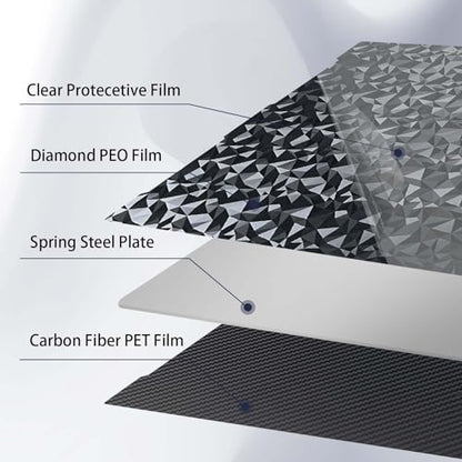 IdeaFormer-3D Diamond PEO+Carbon Fiber PET Build Plate for Anycubic Kobra 3/Kobra 3 V2/Kobra 3 Combo, Double Sided PEO PET Spring Steel Plate Flexible Sheet for 256x268mm Kobra 3 Series - color: PEO+PET(Diamond+Carbon Fiber)