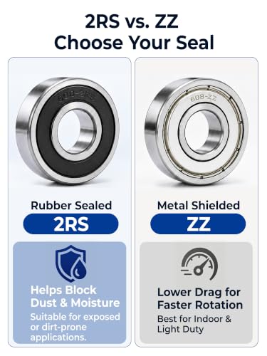 608-2RS 608-ZZ 625-ZZ 623-ZZ 693-ZZ- 50 PCS Ball Bearings Assortment Kit