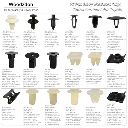 Woodzdon 72pcs Hood Insulation Retaining Clip Fender Liner Screw Grommet - size: 8 Size 72pcs