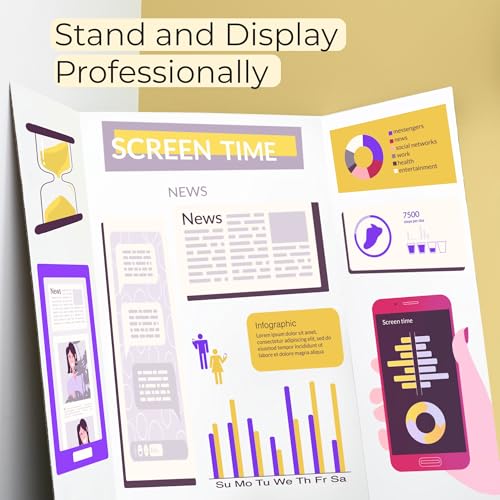 BAZIC Products White Tri-Fold Poster Board, 36 x 48 in, 2-Pack - color: White, size: 2-Pack