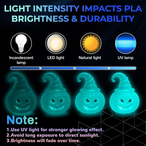 Glow in The Dark PLA+ 3D Printer Filament 1.75mm, Stronger Lighting Effect & Long-Lasting Glow, Luminous Bright 3D Printing Filament for Most 3D Printer - 1kg Spool(Glow Bluegreen) - color: Blue-green
