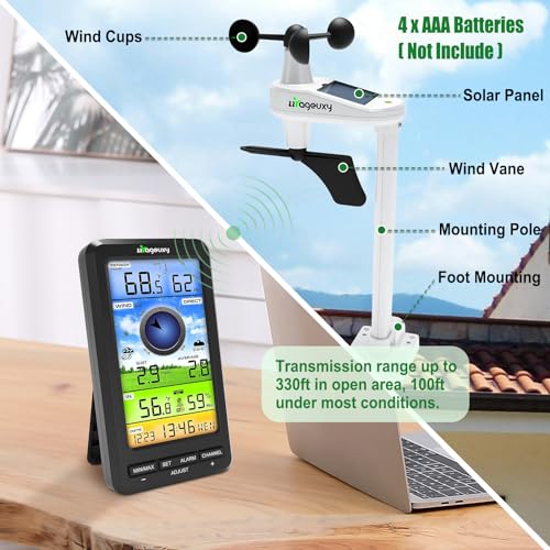 Urageuxy Wireless WiFi Weather Station Anemometer with Solar Wind Speed/Direction, and Indoor Outdoor Thermometer and Hygrometer - style: Weather Station(WiFi)