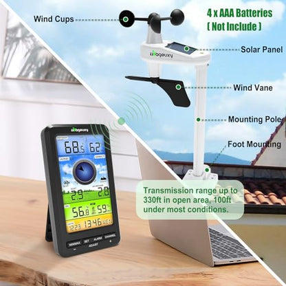 Urageuxy Wireless WiFi Weather Station Anemometer with Solar Wind Speed/Direction, and Indoor Outdoor Thermometer and Hygrometer - style: Weather Station(WiFi)