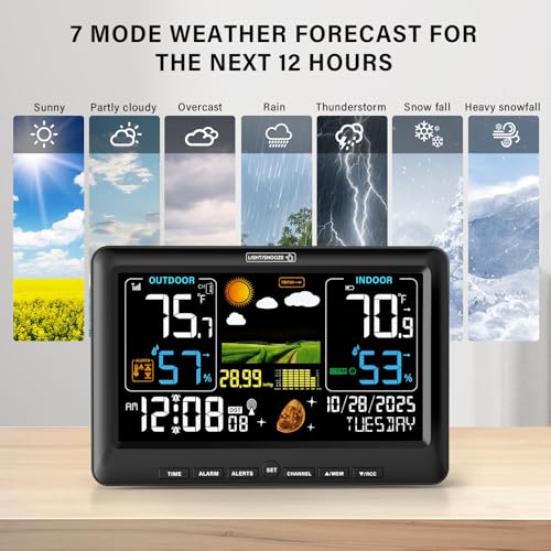 BluSon Weather Station Wireless Indoor Outdoor Thermometer, Atomic Clock - color: Black