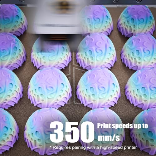 OVV3D Rainbow PLA Filament 1.75mm, PLA 3D Printer Filament Multicolor Color Changing Rainbow PLA Filament with Matte Macaron Blue Green Yellow Purple, 3D Printing Filament 3D Filament, 1kg / 2.2 lbs - color: Matte Dreamy Macaron