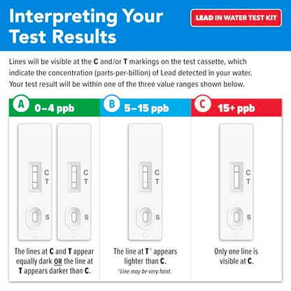 Safe Home DIY Lead in Drinking Water Combo Test Kit- (2 Pack) - color: 2-Pack