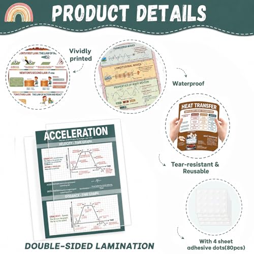 16Pcs Physics Science Posters Classroom Supplies Modern Boho Educational Physical Bulletin Board Classroom Decorations Back to School Physics Charts Posters for Teacher Middle High School Wall Decor