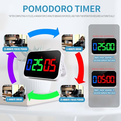 TXL Digital Timer for Classroom, Pomodoro & Kitchen, Rechargeable Magnetic Countdown Timer with Large LED Display, Loud Alarm, 3 Volume Levels, Vibration Mode & 3 Brightness Settings - style: Regular Version