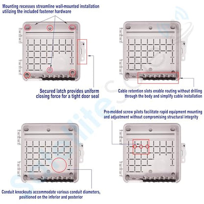 SatelliteSale Weatherproof Junction Box Heavy Duty Enclosure 9x9x4 Inches UV-Rated Thermoplastic Alloy Made in USA - size: 9"×9"×4"