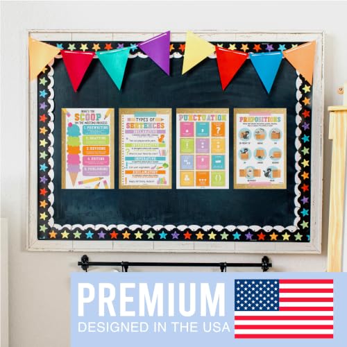 Parts of Speech Posters for Classroom Must Haves, 12 Grammar Posters - color: Varsity Letter