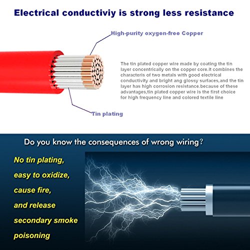 TUOFENG 18 AWG Silicone Wire Kit - 20ft (10ft Black/Red) Hook Up Cable - size: 18 AWG Silicone Wire 2 Colors 10ft Each