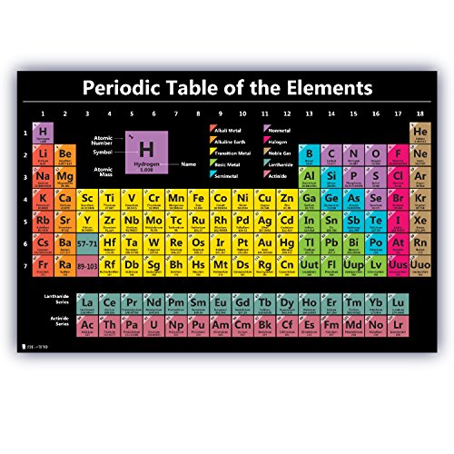 Young N Refined Periodic table science poster LARGE LAMINATED new 2026 chart teaching elements BLACK classroom decoration premium educators atomic number guide 18x24 - size: 18 x 24 inches