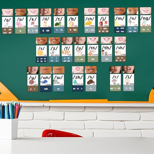 Ireer Boho Consonants Sound Wall for Classroom with Mouth Image - color: Boho, style: Consonants