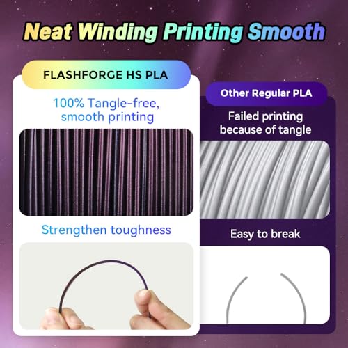 FLASHFORGE Chameleon Gradient Rapid PLA Filament Burnt Titanium & Abyssal Rede, High Speed PLA Filament 1.75mm Max 500mm/s Fast Printing, Displays Shimmering Effects from Various Angles and Light - color: Chameleon Gradient Burnt Titanium & Abyssal Rede