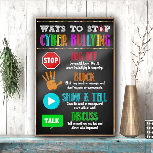 Jinniee Ways to stop PC Poster Computer Science Classroom Poster, Stem Technology Education Chart, Keyboard Coding Computer Lab Wall Art For Kids Class, Digital Keyboarding Posters - color: G