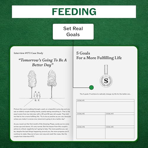 Guided Journal for Goal Setting | 6-Month Life Planner with Daily, Weekly & Monthly Tracking | Personal Growth & Life Clarity System | Undated Productivity Daily Journal for Men & Women