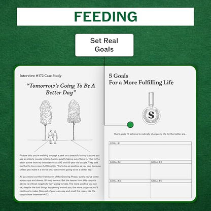 Guided Journal for Goal Setting | 6-Month Life Planner with Daily, Weekly & Monthly Tracking | Personal Growth & Life Clarity System | Undated Productivity Daily Journal for Men & Women