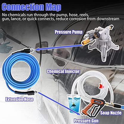 FIXFANS Adjustable Pressure Washer Long Range Nozzle, 15 FT Braid Hose, Downstream Injector Kit for High Power Washer, External Chemical Injection with 1/4 Inch Quick Connector, 5-6.5 GPM - size: 15 FT Hose: 5-6.5 gallon