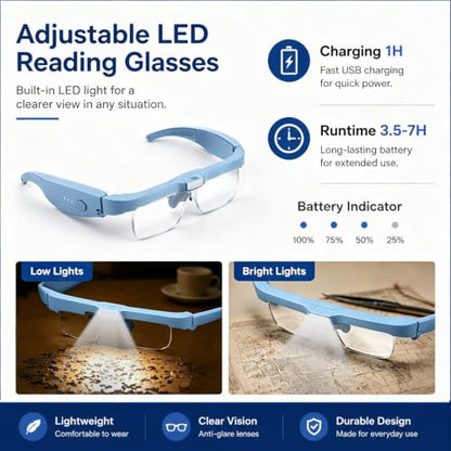 Professional Hands-Free Headset Magnifying Glasses with LED - color: Blue