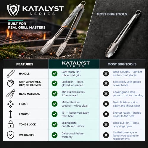 Dalstrong 16" Locking BBQ Tongs - Titanium Nitride Stainless Steel - size: Tongs