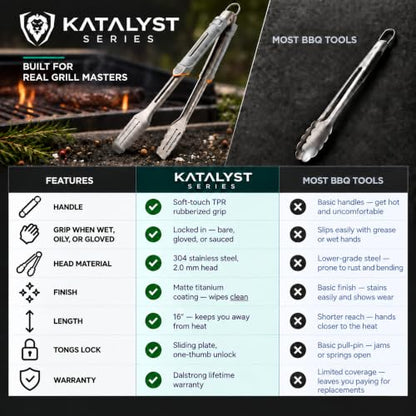 Dalstrong 16" Locking BBQ Tongs - Titanium Nitride Stainless Steel - size: Tongs