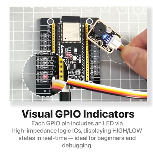 Lonely Binary ESP32-S3 N16R8 PinPulse Shield GPIO LED 16MB C++ Ready