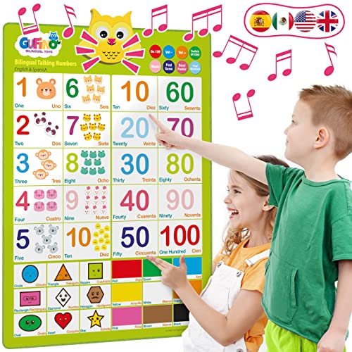 Bilingual Learning Toys - Spanish Number Toys for Toddlers 1-3 - color: Numbers & Shapes Green