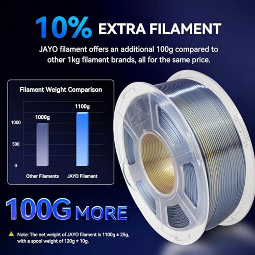 JAYO Silk Dual Color PLA 3D Printer Filament 1.75mm, 1.1kg, Red-Gold - color: Silk Dual Red Gold, size: 1.1KG