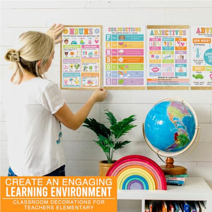 Parts of Speech Posters for Classroom Must Haves, 12 Grammar Posters - color: Varsity Letter
