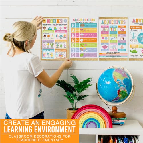 Parts of Speech Posters for Classroom Must Haves, 12 Grammar Posters - color: Varsity Letter