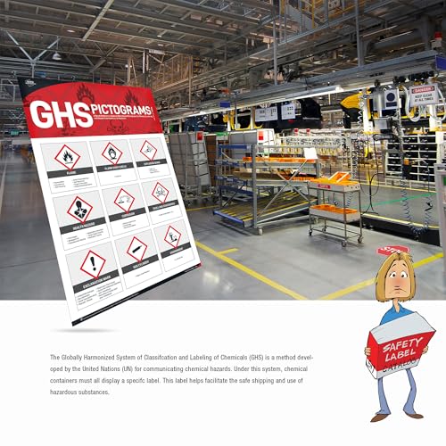 GHS Pictogram Poster, OSHA GHS Compliance Reference for Industrial Safety, 18 x 24 inches GHS Pictograms and Hazards Guide, GHS Labeling Poster for Hazard Communication - style: GHS Pictogram