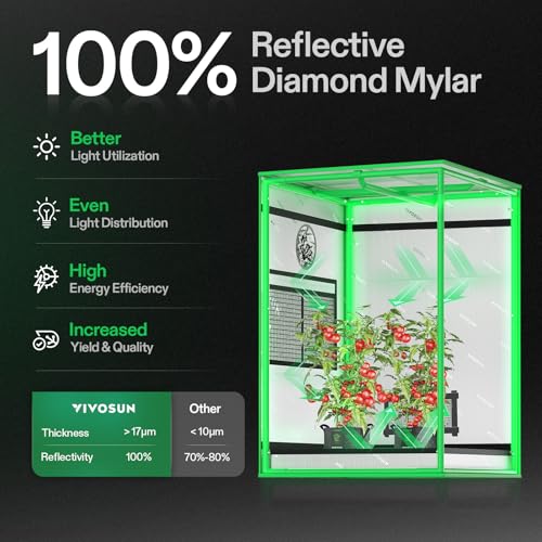 VIVOSUN S223 2x2 Grow Tent 24"x24"x36" Small Mylar Tent for Indoor Plants - size: 24"x24"x36"